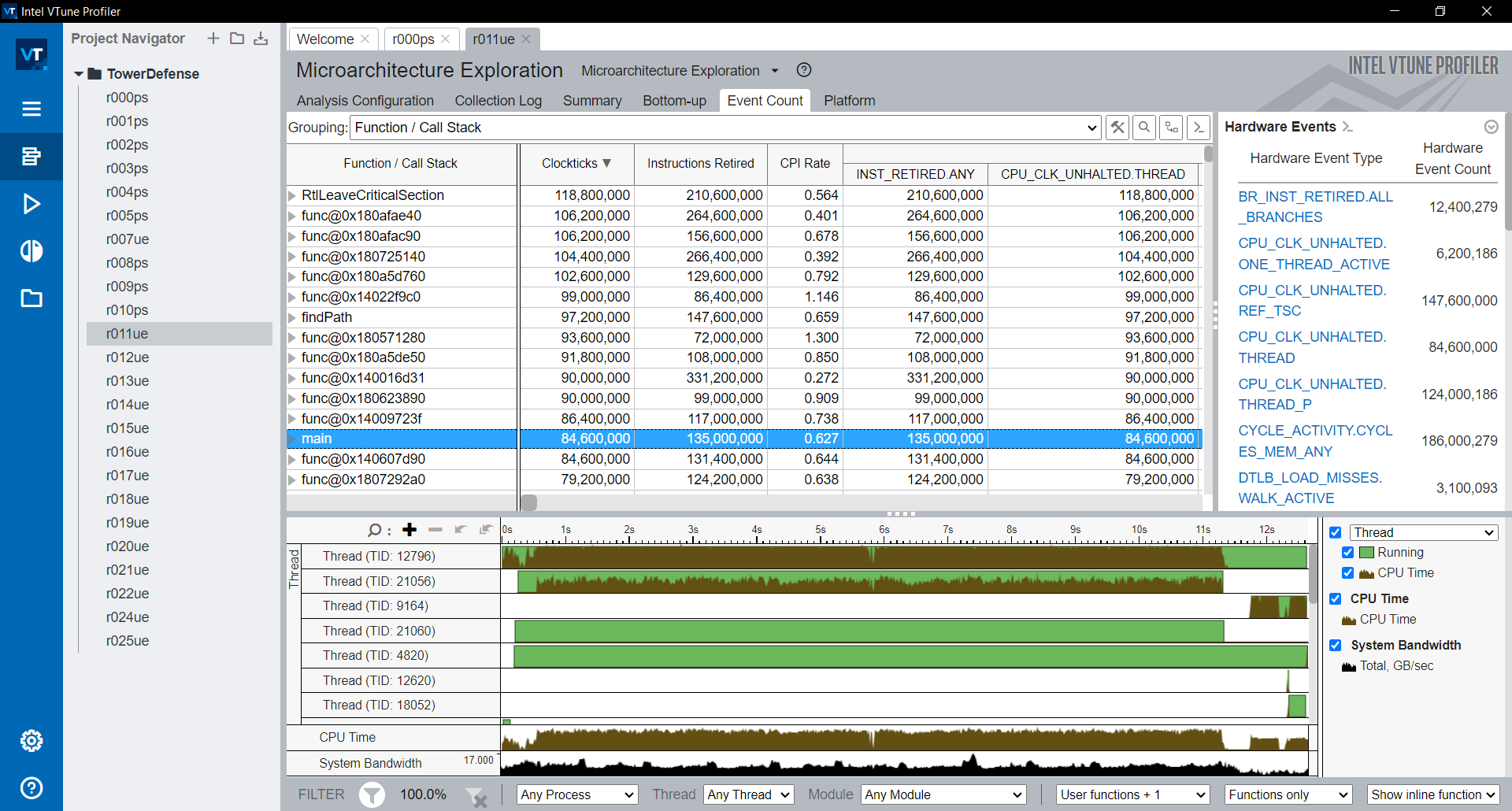 Intel Vtune